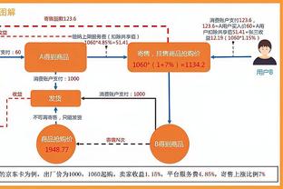 于根伟：虽7轮不胜但希望球迷多关注比赛内容，为球员感到欣慰